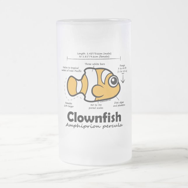 Chope Givrée Statistiques de Clownfish (Centre)