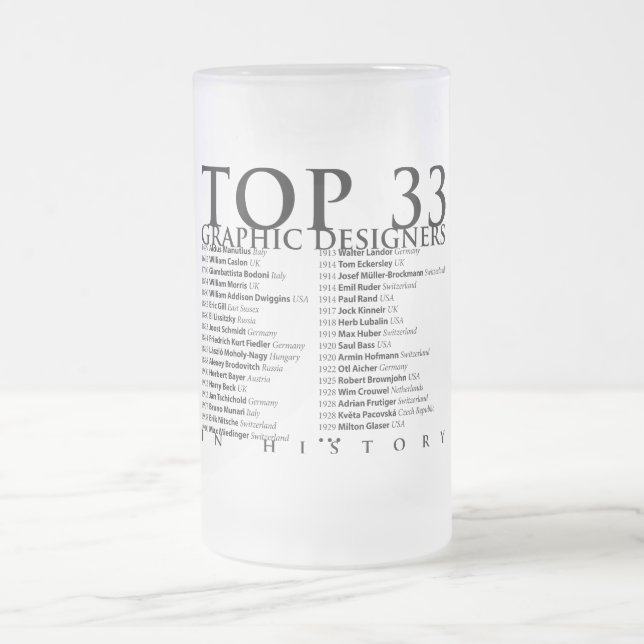 Chope Givrée Top 33 des concepteurs graphiques dans l'histoire_ (Centre)
