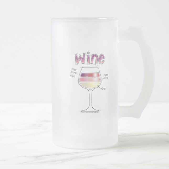 CHOPE GIVRÉE VIN, PLUS DE VIN, ENCORE PLUS DE VIN (Droit)