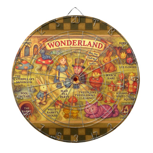 Cible De Fléchettes Alice géologique au pays des merveilles (Devant)