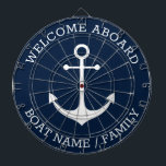 Cible De Fléchettes Bienvenue à bord marine blanche nom d'ancre nautiq<br><div class="desc">Welcome Aboard, Custom Boat name ou Family name, ancre nautique et texte Texte entièrement personnalisable. Vous pouvez donc le personnaliser et le rendre unique. texte nautique, nom du capitaine, nom du bateau, nom de famille, panneau d'entrée, etc Texte blanc et ancre sur arrière - plan bleu marine foncé. Les couleurs...</div>