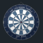 Cible De Fléchettes Blues marines nautiques personnalisées et blues bl<br><div class="desc">Tableau de bord de texte personnalisé avec un jeu de couleurs nautiques avec un cadre bleu marine foncé et 2 nuances de bleu sur le tableau de bord avec un mélange blanc cassé.</div>