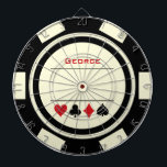 Cible De Fléchettes Casino Poker Chip Black Off-White Vegas<br><div class="desc">Ce tableau de puces blanc et noir de poker style jeton ferait un cadeau fantastique pour vous-même ou pour le casino personne aimer dans votre vie. Personnalisez le design avec un nom.</div>
