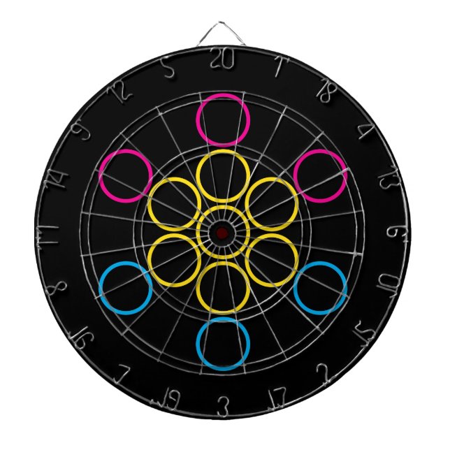 Cible De Fléchettes Cercles panSacrés (Devant)
