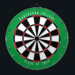 Cible De Fléchettes Classe College personnalisée de 20XX Green<br><div class="desc">Customisez ceci avec votre propre texte et couleurs ! L'exemple ci-dessous montre le texte supérieur "Dartboard College" et le texte inférieur "Class of 20XX" avec une palette de couleurs verte, rouge, noire et blanche. Cela fait un grand cadeau pour les étudiants de l'université ou un cadeau de diplôme pour un...</div>