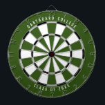 Cible De Fléchettes Classe universitaire personnalisée de 20XX | Vert<br><div class="desc">Customisez ceci avec votre propre texte et couleurs ! L'exemple ci-dessous montre le texte supérieur "Dartboard College" et le texte inférieur "Class of 20XX" avec une palette de couleurs vert, gris, noir et blanc. Cela fait un grand cadeau pour les étudiants de l'université ou un cadeau de diplôme pour un...</div>