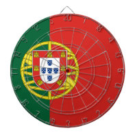 Drapeau du Portugal