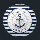 Cible De Fléchettes Famille de Ancres Nautic Theme Beach House<br><div class="desc">Un jeu de fléchettes entièrement personnalisable et amusant avec un thème nautique unique. Il dispose d'une ancre centrée au milieu et d'une marine et d'une palette de couleurs vives. Tous les éléments sont déverrouillables et réglables si vous devez apporter des modifications. Amusez-vous à créer et à créer votre propre site....</div>