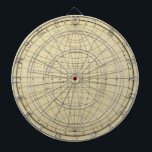 Cible De Fléchettes Hémisphère<br><div class="desc">Hémisphère.  Delint de P.E.  H. Mutlow,  sculptent.  (1804)</div>