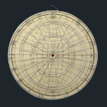 Cible De Fléchettes Hémisphère<br><div class="desc">Hémisphère.  Delint de P.E.  H. Mutlow,  sculptent.  (1804)</div>