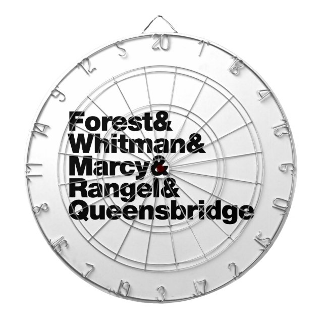 Cible De Fléchettes Les projets (Devant)