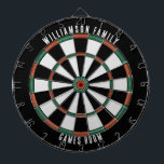 Cible De Fléchettes Nom de famille personnalisé Salle de jeux rustique<br><div class="desc">Élevez vos nuits de jeu avec notre tableau de bord familial personnalisé, conçu pour apporter une touche personnelle à votre maison. Ce tableau de bord unique vous permet d'afficher fièrement votre nom de famille et votre emplacement, ce qui en fait non seulement un jeu mais un héritage familial chéri. Idéal...</div>
