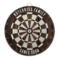 Nom de famille personnalisé unique
