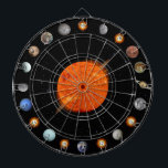 Cible De Fléchettes Nombre de systèmes solaires 20<br><div class="desc">Un tableau de bord ludique sur le thème du système solaire. Il est doté d'un centre solaire avec des planètes environnantes, des lunes et des supernovae. Il y a aussi 20 périmètres de comptage pour de petites cibles supplémentaires pour plus de défis. Les planètes sont numérotées jusqu'à 8 et puis...</div>
