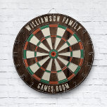 Cible De Fléchettes Salle de jeux familiale en bois rustique personnal<br><div class="desc">Élevez vos soirées jeux avec notre dartboard personnalisé à effet bois pour famille, conçu pour apporter une touche personnelle à votre maison. Ce dartboard unique vous permet d'afficher fièrement le nom et le lieu de votre famille, en faisant non seulement un jeu mais un héritage familial précieux. Idéal pour les...</div>