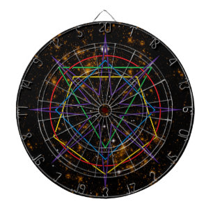 Cible De Fléchettes Sigil de Géométrie Sacrée