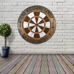 Cible De Fléchettes Steam Punk Nom de famille Personnalisé<br><div class="desc">Ajoutez votre nom de famille et créez facilement votre tableau de bord de nom de famille personnalisé. Cliquez sur le bouton PERSONNALISER pour modifier la couleur du texte ou les couleurs de la carte.</div>