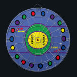 Cible De Fléchettes Table de ping<br><div class="desc">Obtenez cette bière Darta entièrement costumizable pour profiter de la famille et des amis. Personnalisez-le pour correspondre à votre nom de famille.</div>
