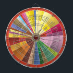 Cible De Fléchettes Tableau Arôme Vin<br><div class="desc">Un tableau montrant tous les arômes des différents vins,  et ce qui leur donne ces arômes.</div>