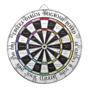 Cible De Fléchettes Tableau de bord du diagnostic EDS