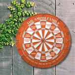 Cible De Fléchettes Tableau de bord personnalisé Plus Tableau de décis<br><div class="desc">🎯 Améliorez votre soirée de jeu en famille avec notre tableau de bord personnalisable, conçu pour le plaisir et la fonction! Personnalisé avec votre nom de famille et votre date spéciale d'établissement, il ne s'agit pas seulement d'un tableau de bord, c'est le coeur de l'animation et de la tradition familiales....</div>