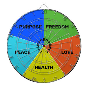 Cible De Fléchettes The Dart Starter - Jetez une fléchette, prenez un