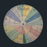 Cible De Fléchettes Tourbillon chromatique : Roues couleur pastel Abst<br><div class="desc">Voici "Chromatic Whirl", un design enchanteur avec des roues abstraites en couleurs pastel qui captivent l'oeil avec leur mélange harmonieux de teintes. Ces motifs circulaires, dans des teintes douces de lavande, menthe, rose et jaune, créent un effet visuel fascinant qui évoque un sentiment de calme et d'émerveillement. Il est intéressant...</div>