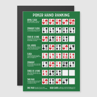 Classement des mains de poker avec aimant visuel