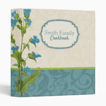 Aquarelle botanique de Redouté