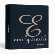 Recettes bleues Monogrammes modernes personnalisée