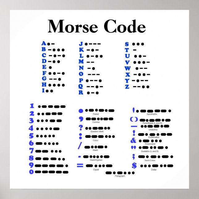 Code Morse Alphabet, Numéros, Poster Ponctuation (Devant)