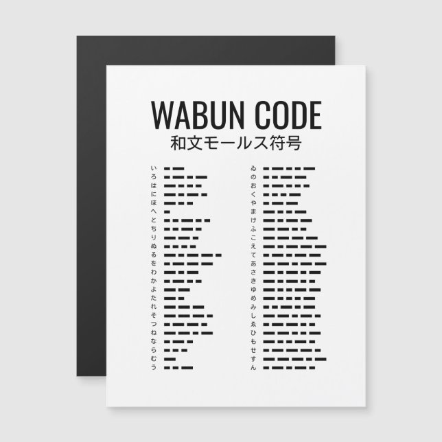Code Wabun (和文モールス符号) – Code Morse japonais (Devant / Derrière)