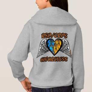 Coeur/ailes...RSD/CRPS