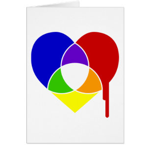 coeur du graphique en couleurs