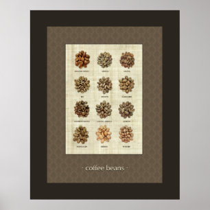 Coffee Beans - poster