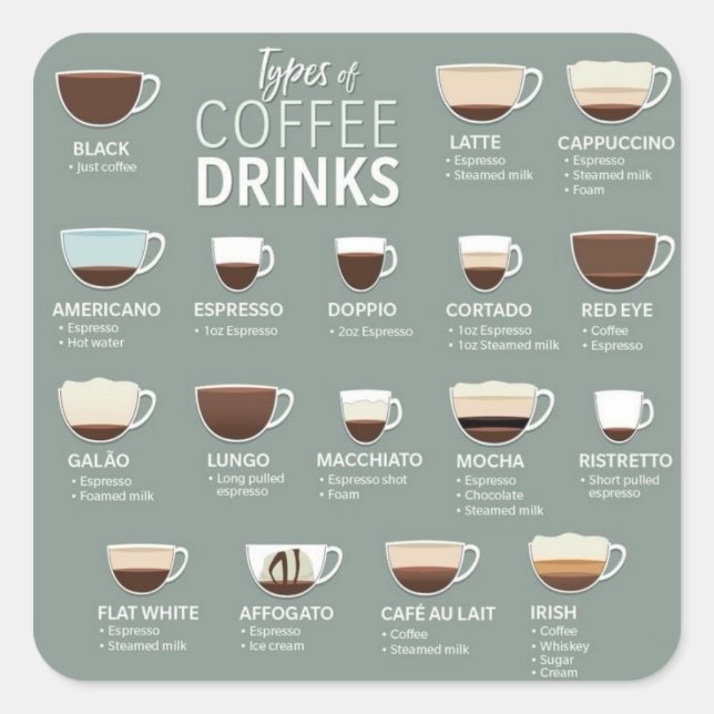 Coffee sticker (Devant)