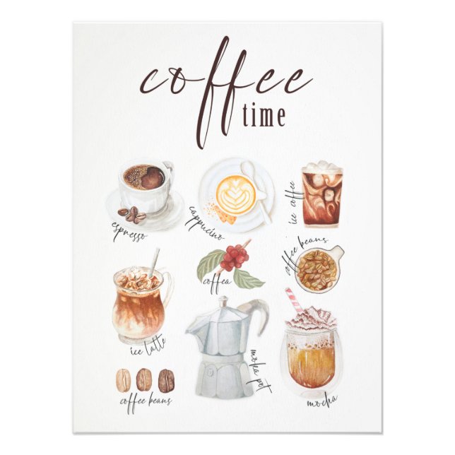 coffee types poster (Devant)