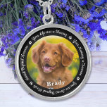 Collier En Argent Pet Memorial Animaux de compagnie perte cadeau sou<br><div class="desc">Honore ton meilleur ami avec un collier photo mémorial personnalisé. Ce souvenir unique pour animaux de compagnie est le cadeau idéal pour vous, votre famille ou vos amis pour rendre hommage à votre être aimé. Nous espérons que votre collier photo mémorial de chien vous apportera paix, joie et des souvenirs...</div>