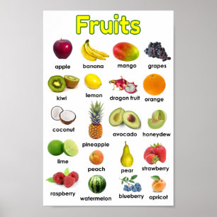 Colourful Variety Fruits Poster