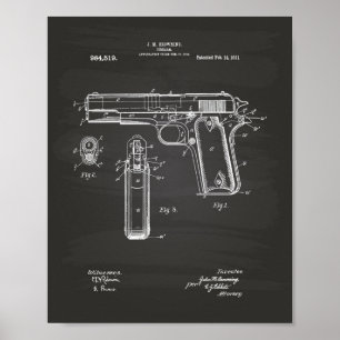 Colt .45 1911 Art des brevets - Tableau de bord