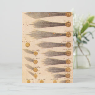 Comètes de Stanislaw Lubieniecki, Astronomie Vinta