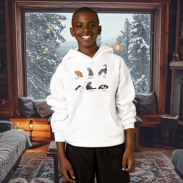 Commandes Cat (Créateur téléchargé)