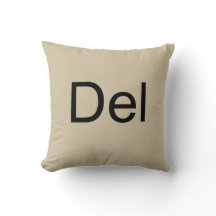 Commandez le coussin de la suppression d'alt (CTRL