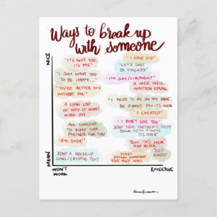 Comment casser la carte postale