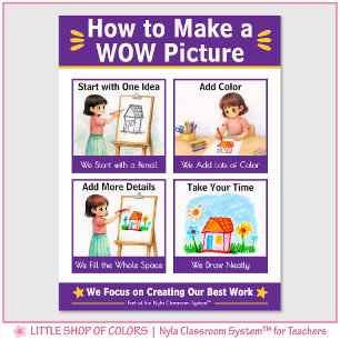 Comment créer un tableau WOW - Tableau d'ancrage p