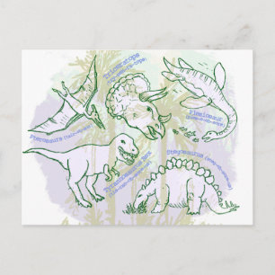 Comment dire les noms de dinosaures carte postale