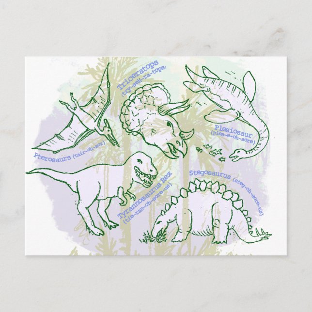 Comment dire les noms de dinosaures carte postale  (Devant)