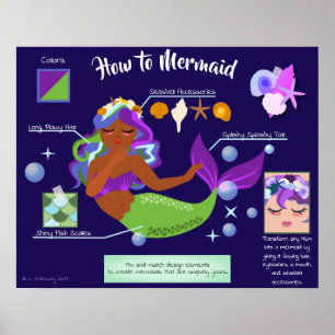 Comment Mermaid Poster