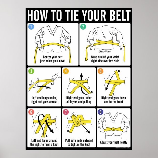 Comment nouer votre ceinture de Taekwondo Affiche  (Devant)