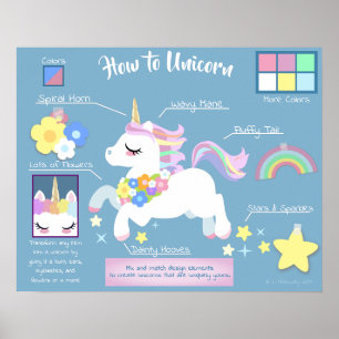 Comment Unicorn Poster